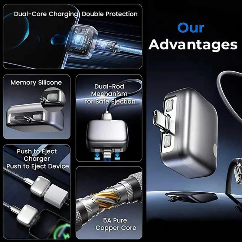 Mini USB-C Power Adapter محول شحن مغناطيسي USB-C 🔌⚡